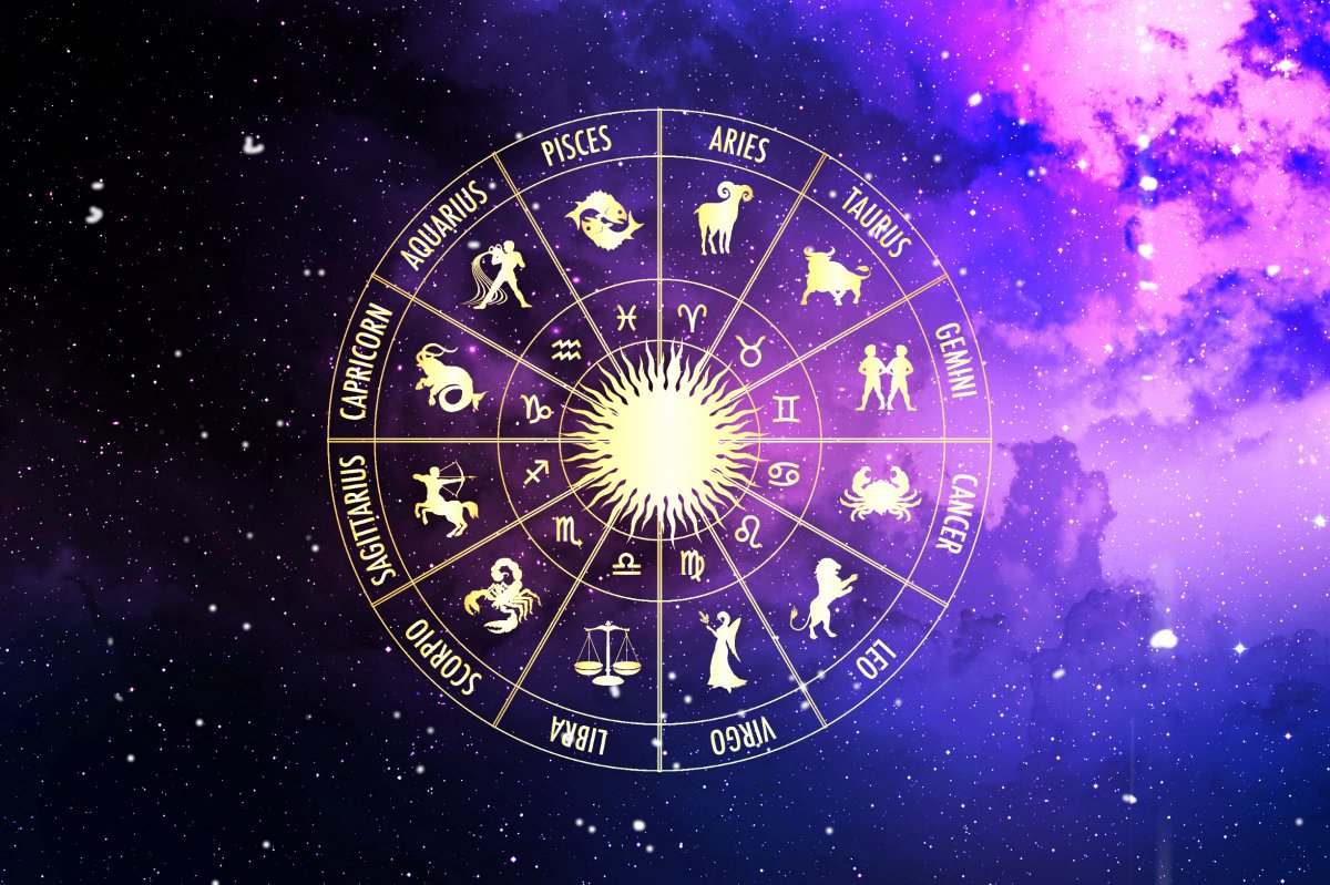 большой гороскоп на неделю месяц или год составить бесплатно онлайн